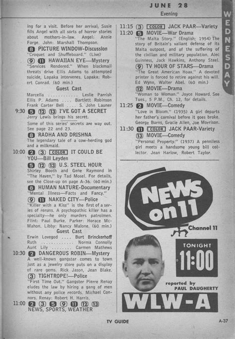 1961 tv series|1961 tv guide listings.